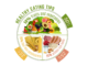 healthy-eating-tips